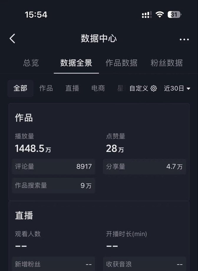 破4000万粉丝的抖音