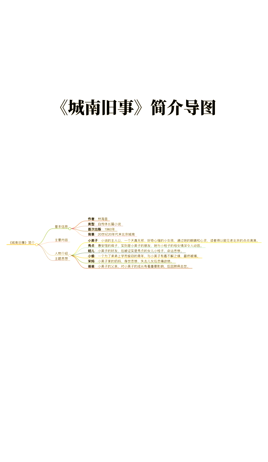 国内 第12页